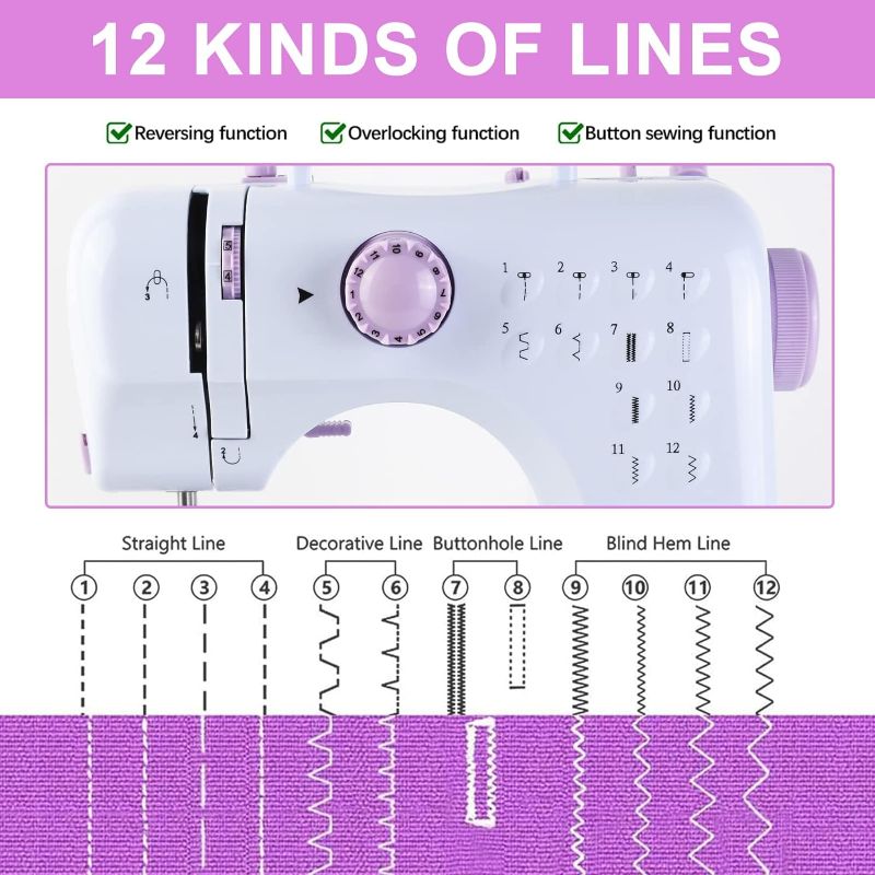 Photo 3 of (READ FULL POST) Mini Sewing Machine for Beginners and Kids Ages 8-12, Portable Sewing Machines with 12 Built-in Stitch Patterns, Light, 2 Speed Foot Pedal - Purple & White (with 27 Pieces Accessory Kit & Case) Purple (With Premium Accessory Set)