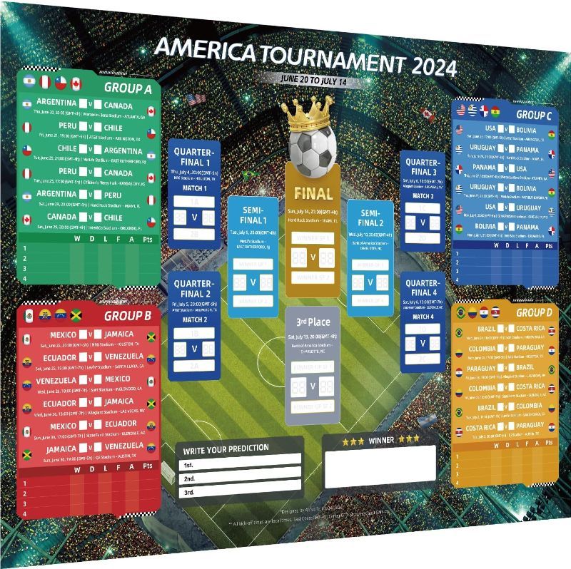 Photo 1 of AhfuLife Soccer Match Wall Chart Poster for COPA America 2024, A2 Size Schedule Poster with Local Time Team Info for Americas 2024 Soccer Bar Club Party Decorations (16.5''×23.3'')