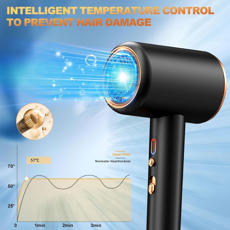 Photo 1 of Ionic Hair Dryer,Blow Dryer, with Diffuser & Concentrator Nozzle,Secadora de Pelo | 1875W Turbo Ultra-Quiet Motor | 2 Heat & 3 Speed Settings | Quick Heat-Up & Constant Temperature,Black
