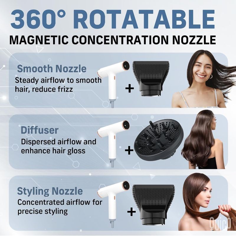 Photo 1 of Quico Hair Blow Dryer, 1875W High-Speed Accessories - Diffuser , 2 Different Flat Nozzles & a Magnetic Silencer 