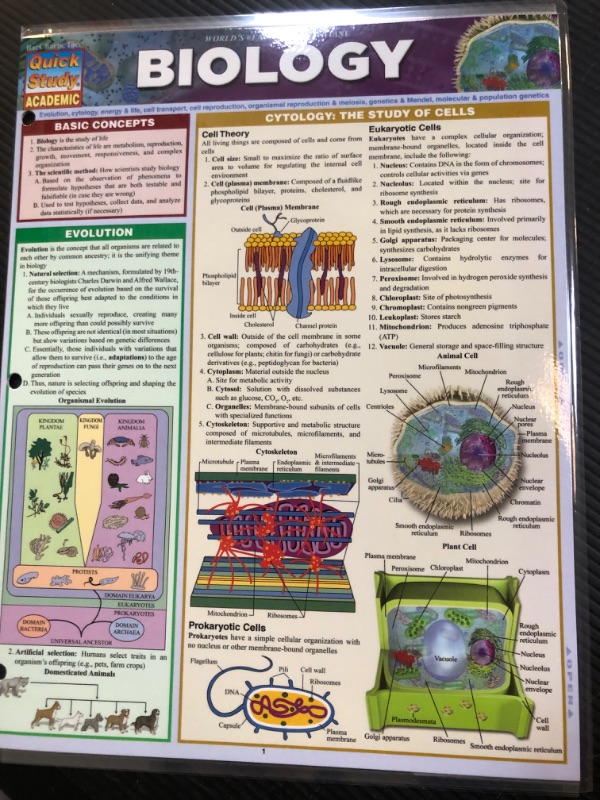 Photo 2 of Quick Study Reference Guide-Biology