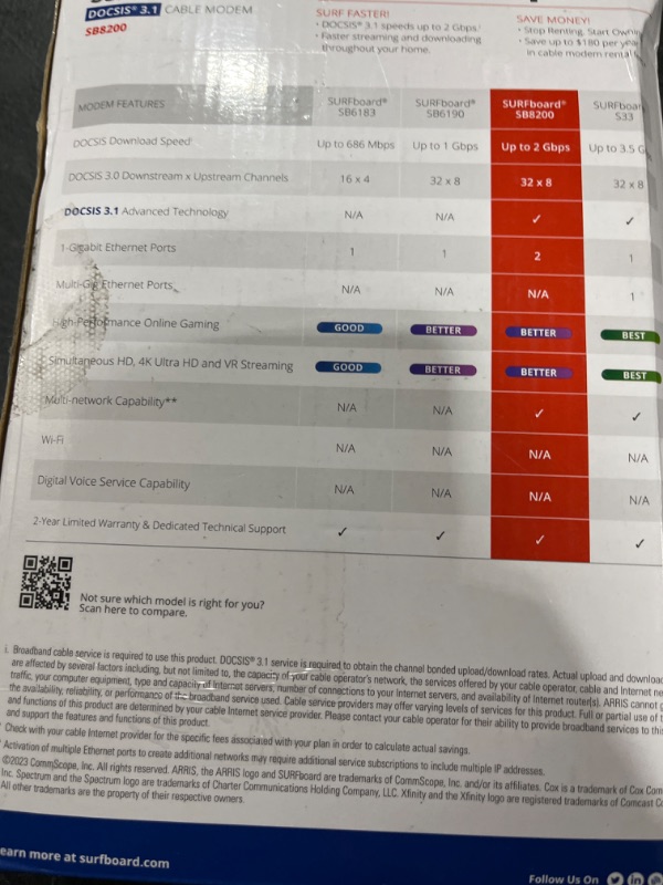 Photo 2 of ARRIS (SB8200) - Cable Modem - Fast DOCSIS 3.1