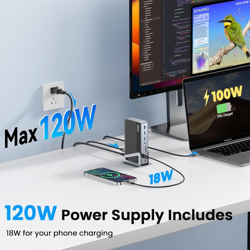 Photo 1 of DisplayLink Docking Station Triple 4K Monitor with 120W Power Adapter, Laptop Dock for MacBook Pro/Air, Thunderbolt 4/3, USB-C Windows(Single 8K)/Chromebook(3X HDMI, 2X DP, 5X USB-A, USB-C 3.2)