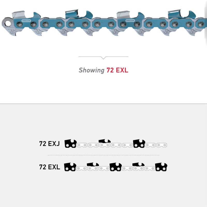 Photo 1 of GENUINE Oregon 72EXL093G POWERCUT SAW CHAIN 3/8
