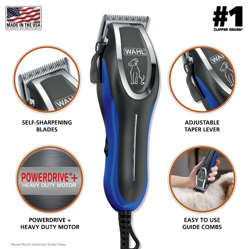 Photo 1 of Andis 68520 Excel Professional 5-Speed Detachable Blade Clipper Kit - Animal/Dog Grooming, Rotary Motor, Soft-Grip Anti-Slip Housing, 14-Inch Cord, for All Coats & Breeds, SMC, Blue