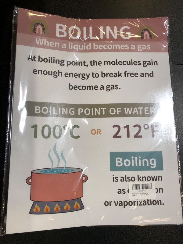 Photo 1 of 10 Boho Science Posters for Classroom Middle School - 12x16in Science STEM Chemistry Matter Mass Posters Anchor Charts Paper for Teachers - Science Classroom Decor - Science Classroom Supplies