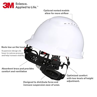 Photo 1 of 3M Hard Hat SecureFit H-701SFV-UV, White, Vented Cap Style Safety Helmet with Uvicator Sensor, 4-Point Pressure Diffusion Ratchet Suspension, ANSI Z87.1