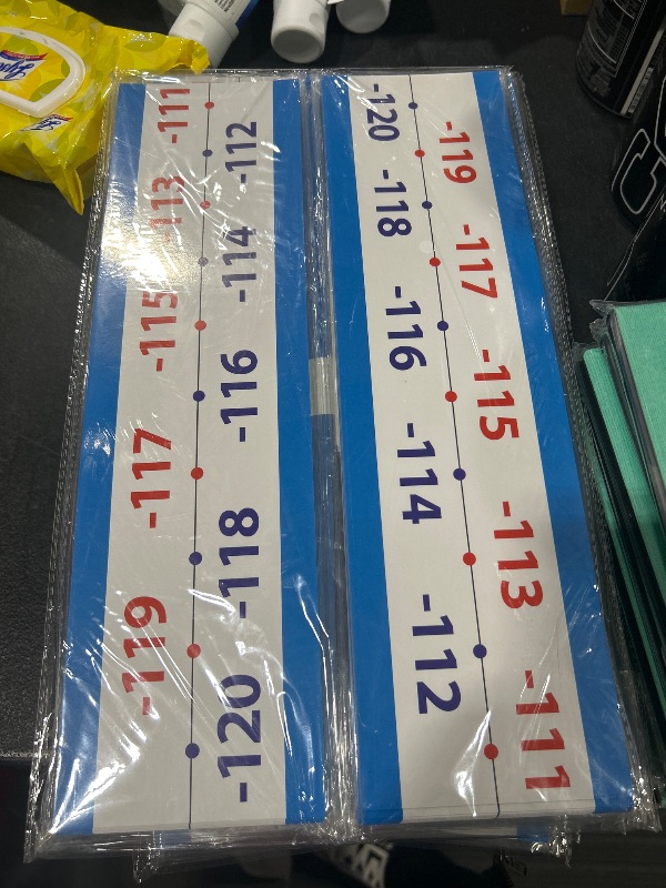 Photo 1 of 104 Pcs Number Line Bulletin Board Border -120 to 120 Blue Number Line for Classroom Wall Number Line Bulletin Board Set Number Line Boarder Strip Math Poster for Teacher Classroom Homeschool Decor