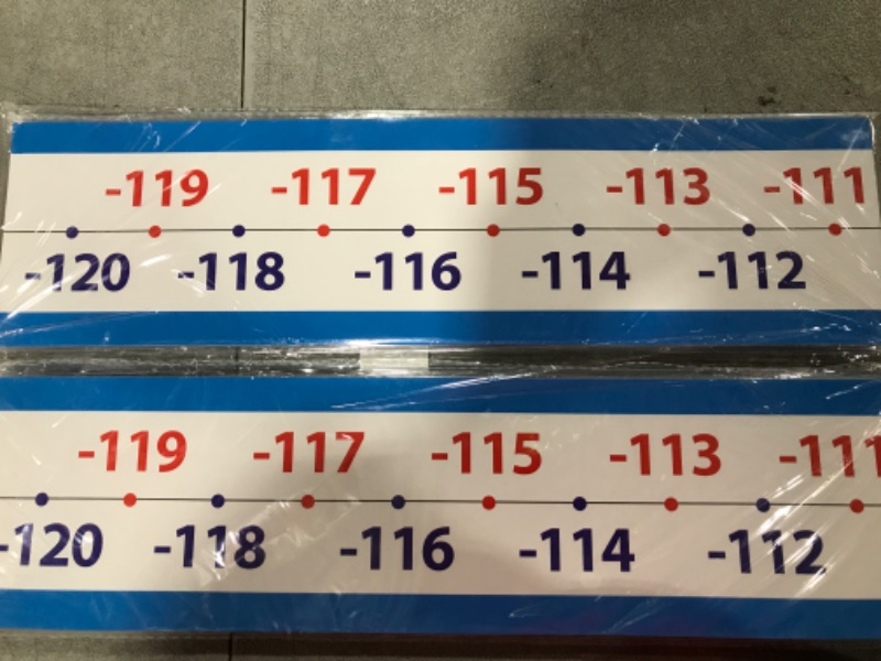 Photo 2 of 104 Pcs Number Line Bulletin Board Border -120 to 120 Blue Number Line for Classroom Wall Number Line Bulletin Board Set Number Line Boarder Strip Math Poster for Teacher Classroom Homeschool Decor