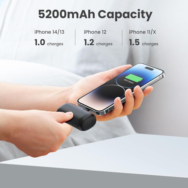 Photo 1 of (1) Mini Portable Charger for iPhone,5200mAh Ultra Compact PD Fast Charging Power Bank,Plug-in Battery Pack Travel Cordless Phone Charger,Compatible with iPhone 14/14Pro/13/12/11/X/8/7/6plus