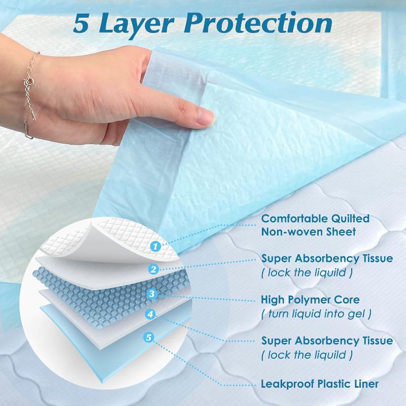 Photo 1 of
50 Count 30” x 36” Super Absorbency Disposable Underpads, Leakproof Quick Drying, Baby Puppy & Adults Bed Pads Disposable Adults, Dog Pee Pads