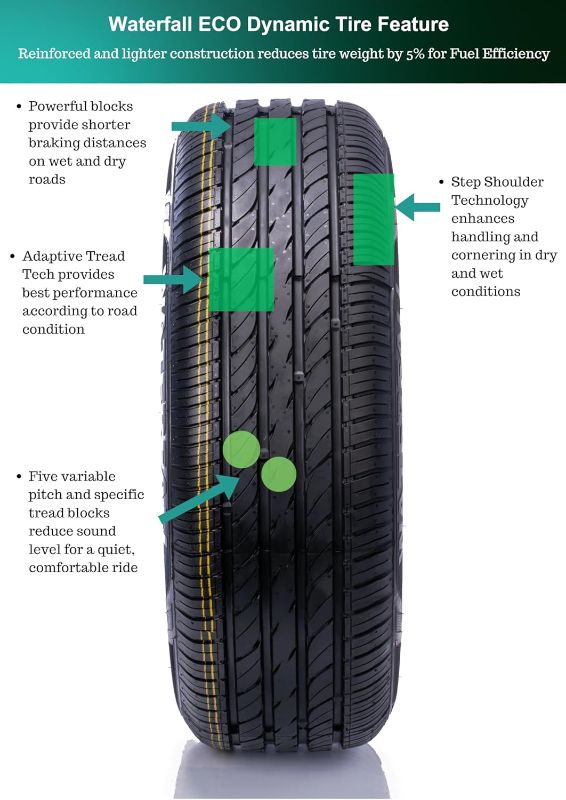 Photo 2 of ***2 TIRES**
Waterfall Eco Dynamic Tires 235/55R19 105V BSW