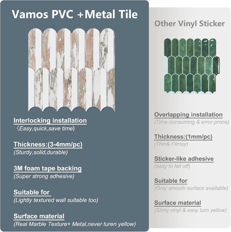 Photo 4 of (READ FULL POST) Vamos Tile Peel and Stick Backsplash Seamless Tile,10 Sheets Stick on Backsplash for Kitchen & Bathroom,Marble Red+Matt Pure White Marble Look +Silver Metal Self Adhesive Backsplash Tile