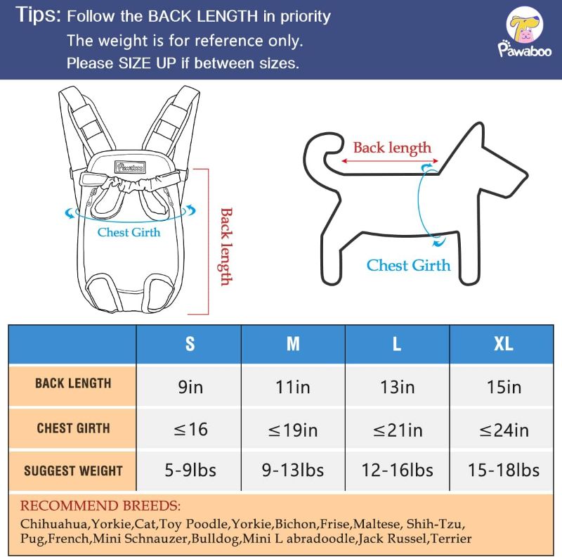 Photo 3 of (READ FULL POST) Pawaboo Pet Carrier Backpack MED