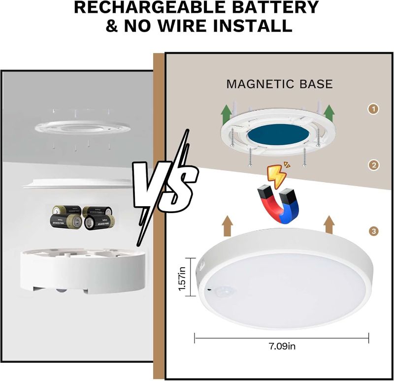 Photo 1 of 2Pack Motion Sensor Ceiling Light, Rechargeable Battery Powered LED Ceiling Light, Closet Light for Bathroom Closet Stairs Porch Hallway Pantry Wall (White*2)