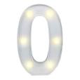 Photo 1 of 1 count LED " 0 " sign mini 