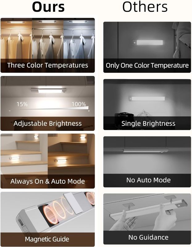 Photo 1 of  Closet Lights, 30 LED Rechargeable Under Cabinet Lighting Wireless, 3 Color Temps Under Cabinet Lights, Dimmer Motion Sensor Light Indoor for Pantry, Kitchen, Bedroom, Wardrobe (3 Pcs)