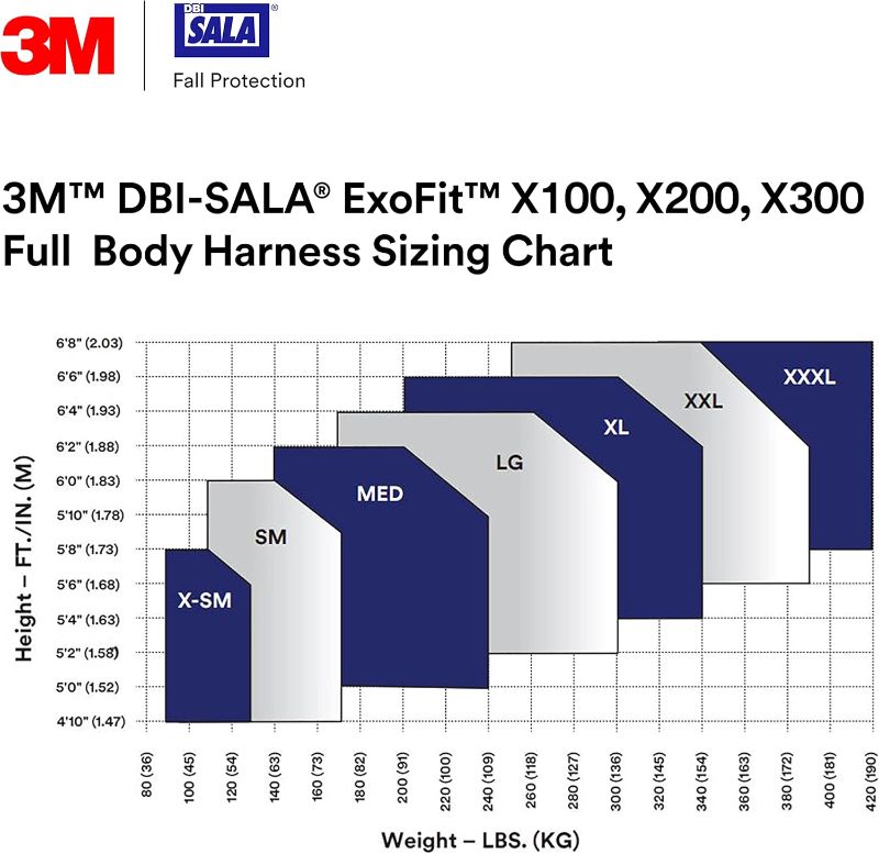 Photo 2 of 3M 1113160 DBI-SALA ExoFit X300 Comfort Construction Climbing Positioning Safety Harness Fall Protection, Aluminum Back, Front, Hip D-Rings, Auto-Locking Quick Connect Leg and Chest Buckles, X-Large
