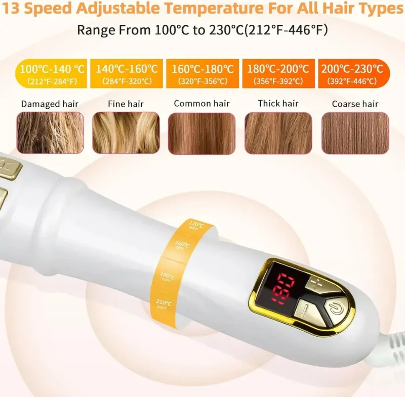 Photo 1 of Professional Automatic Hair Curling Iron  28mm  Gold & White