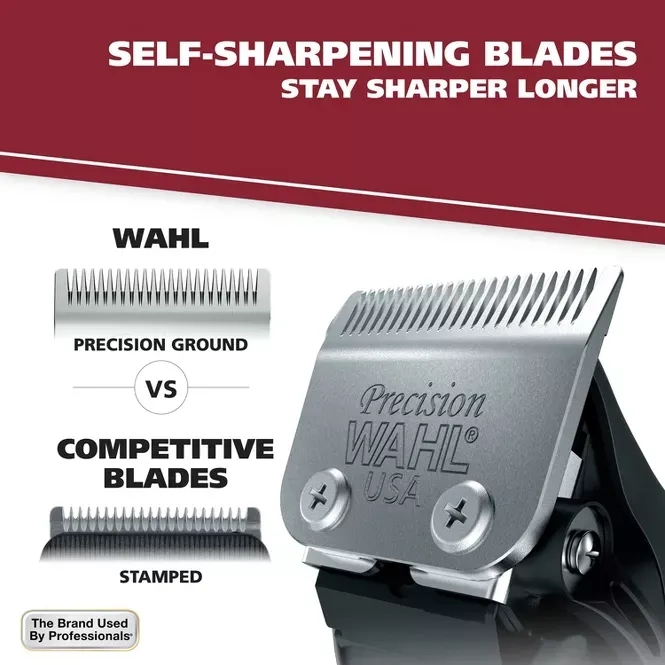Photo 1 of Wahl Color Pro Plus Corded Electric Hair Clipper Set with Color Coded Attachment Guards