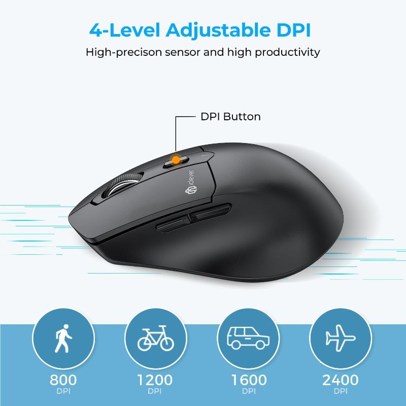 Photo 3 of (READ FULL POST) iClever Bluetooth Mouse, MD360 Wireless Ergonomic Mouse with Mouse Jiggle, Rechargeable Computer Mouse for Multi Devices(BT+2.4Ghz Connection), 4 Adjustable DPI for Laptop, iPad, Mac, PC