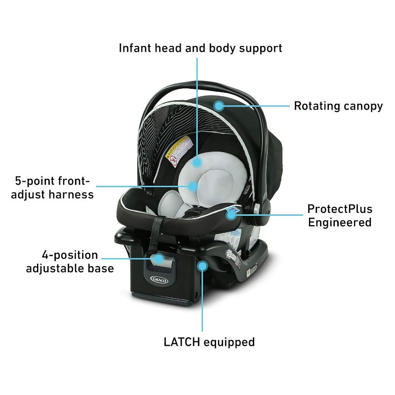 Photo 4 of (READ FULL POST) Graco SnugRide 35 Lite LX Infant Car Seat, Studio