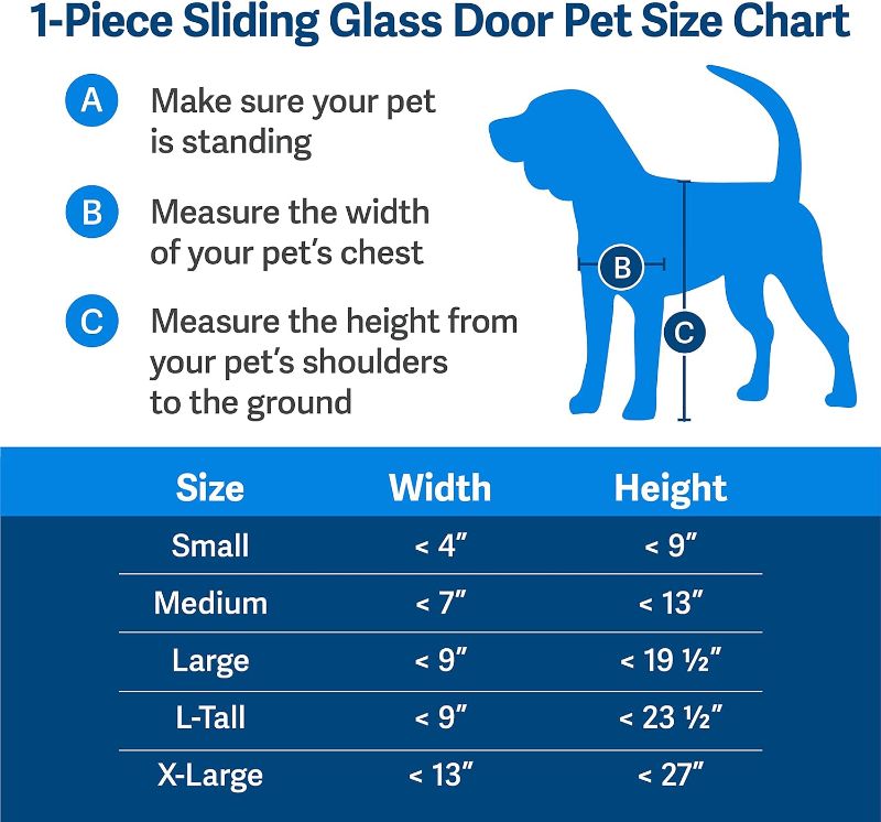 Photo 1 of (READ FULL POST) PetSafe 1-Piece Sliding Glass Door for Dogs and Cats - Fits 81in Patio Panel Sliding Glass Doors - Adjustable Frame - No Cutting DIY Installation - Pet Door Great for Apartments and Rentals