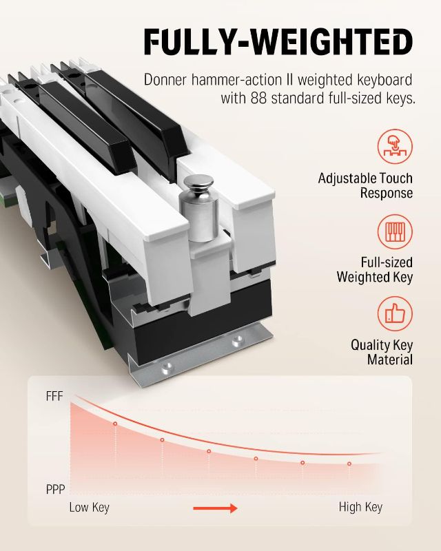 Photo 3 of ***FACTORY SEALED - OPENED TO INSPECT***
Donner DDP-80 Digital Piano 88 Key Weighted Keyboard