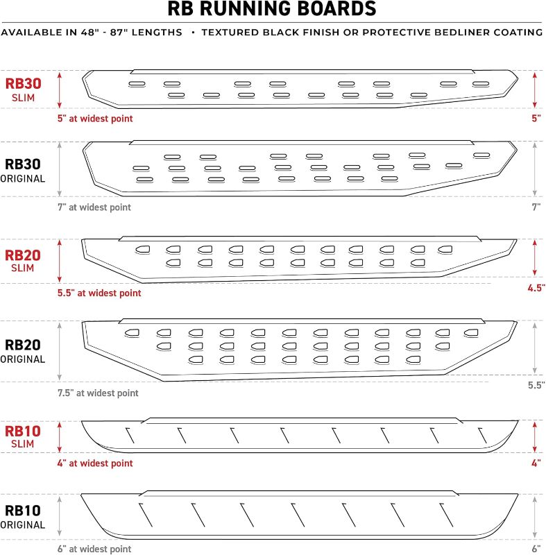 Photo 2 of (PARTS ONLY NON REFUNDABLE) Go Rhino 69412973PC RB20 Running Boards with Mounting Brackets Kit for Ford 21-24 Bronco