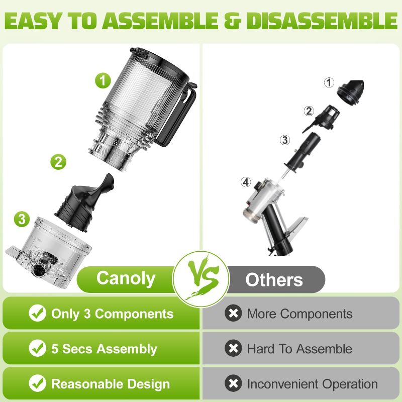 Photo 1 of **NON-REFUNDABLE** (PARTS) Cold Press Juicer, 5.4" Wide Feed Chute Juicers with 350w Power Motor, Slow Masticating Juicer Machine with High Juice Yield for Whole Vegetables & Fruits, Easy to Clean, Classic Silver