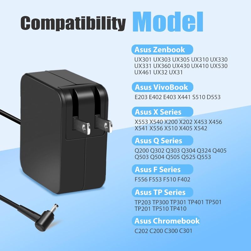 Photo 1 of 45W 19V 2.37A Ac Adapter Laptop Charger Power Supply Replacement for ASUS UX305 UX305L UX305F UX305C UX303U UX330 UX330U X331UA UX360C UX31A E203M E203MA X553S X553M X553MA