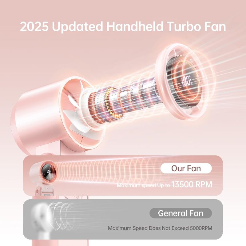 Photo 1 of 3-in-1 Portable Handheld Turbo Fan-100 Speeds, 13500RPM, 12Hrs Cooling, Digital Display, 120° Rotation, USB Rechargeable Mini Hand Held Personal Fan for Travel, Makeup, Outdoor, Indoor (Pink)