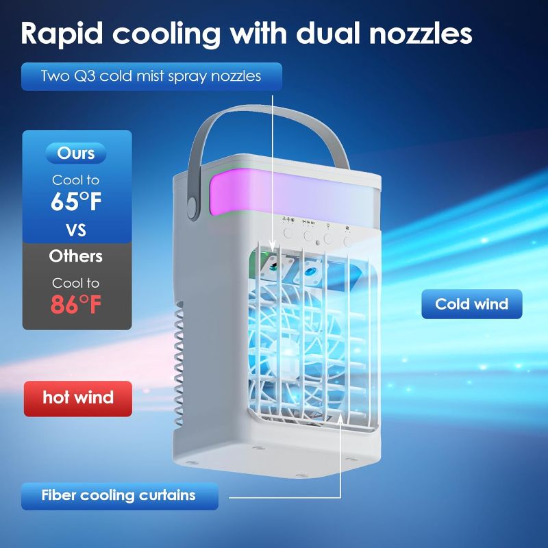 Photo 1 of Portable Air Conditioner,Cooling Fan with 3 Speeds & 3 Modes,1500ML Mini Air Conditioner with Remote, Air Conditioner Fan,Night Light,Evaporative Air Cooler for Home/Office