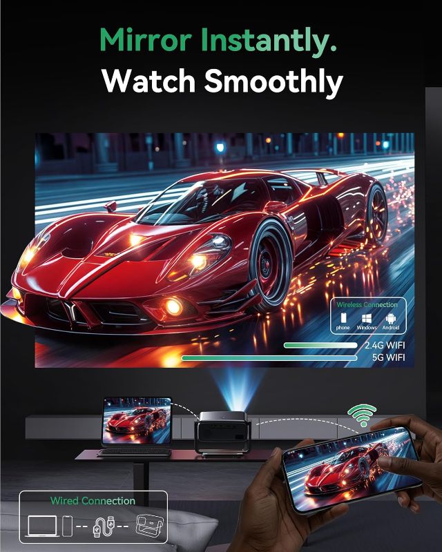 Photo 1 of Projector with WiFi and Bluetooth, Support Decoding Projector 4K, 1200 ANSI 180° Rotatable with Native 1080P Mini Projector, Auto Keystone, Portable Smart Outdoor Home Movie Projectors