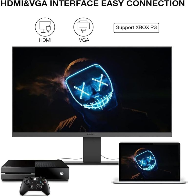 Photo 1 of KOORUI 22 Inch Computer Monitor FHD 1080P 75Hz PC Screen VA Panel 3000:1 Contrast Ratio LCD Display with Adpitive sync (HDMI/VGA/VESA Compatible 75x75mm) Black 22N1