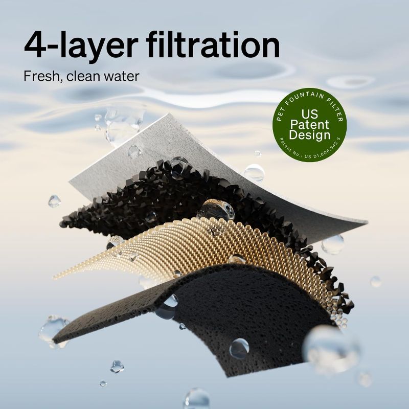Photo 1 of PETLIBRO 6-Pack Filters for Dockstream RFID Smart Cat Water Fountain PLWF305, 4-Month Set of Replacement Filters for Automatic Cat Water Dispenser