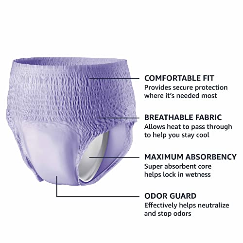 Photo 1 of Amazon Basics Incontinence & Postpartum Underwear for Women, Maximum Absorbency, Large, 18 Count, 1 Pack (Previously Solimo)