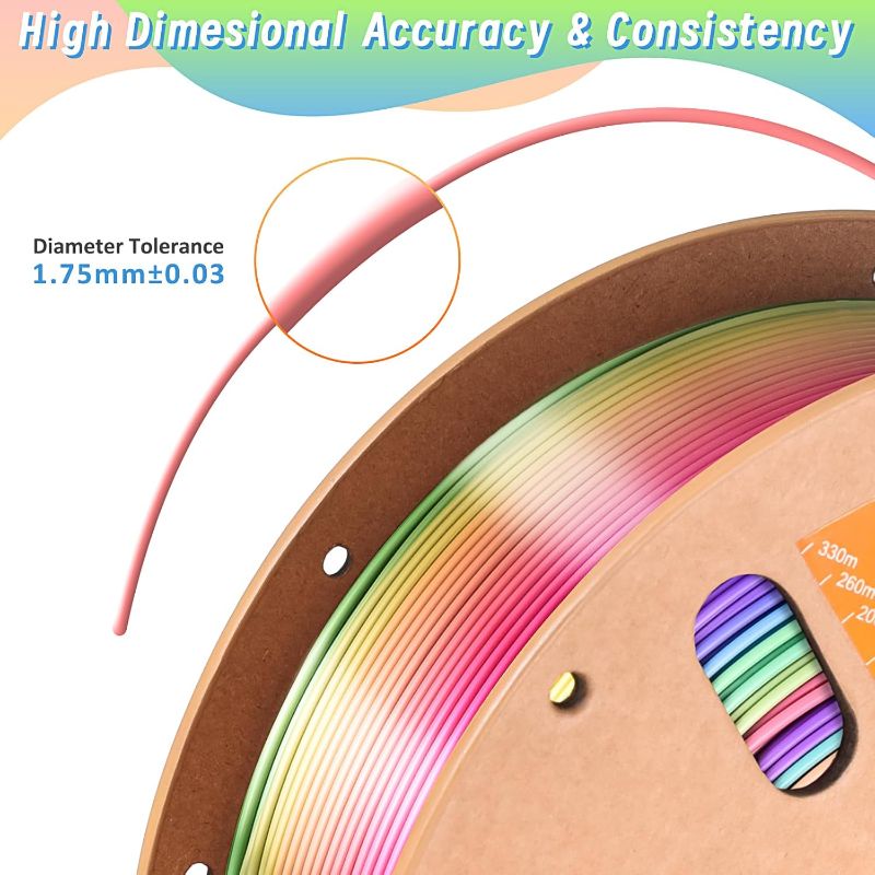 Photo 1 of Candy Rainbow Filament 