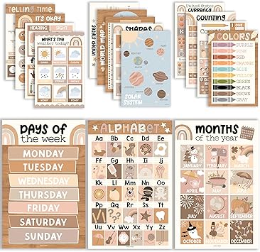 Photo 1 of 16 Boho Preschool Classroom Posters - Educational Posters For Toddlers 1-3, Toddler Learning Posters, Homeschooling Supplies, Alphabet Poster For Toddlers, Days Of The Week Poster For Kids Posters
