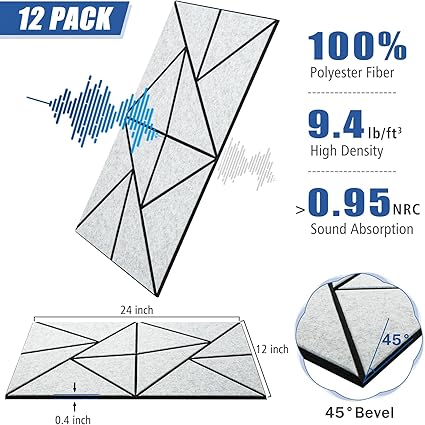 Photo 1 of Acoustic Panels with Safe Removable Adhesive Tabs, 12"X 12"X 0.44"Sound Proof Foam Panels, Sound Panels High Density, Soundproof Wall Panels for Home Studio Office (Grey, 12 Pack 0.44 Inch)