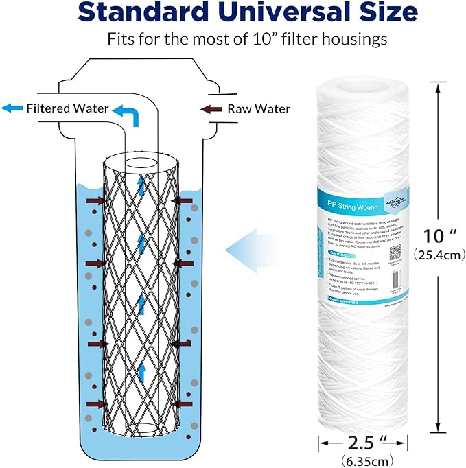 Photo 1 of Membrane Solutions 5 Micron 10"x2.5" String Wound Whole House Water Filter Replacement Cartridge Universal Sediment Filters for Well Water - 3 Pack