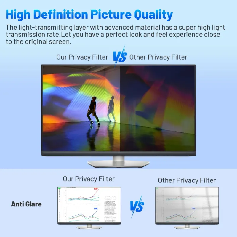 Photo 1 of 24" Computer Privacy Screen Filter for 16:9 Widescreen Monitor Screen Protector, Desktop Monitor Privacy Film, Monitor Shield Anti-Glare Scratch, Anti Blue Light Protector