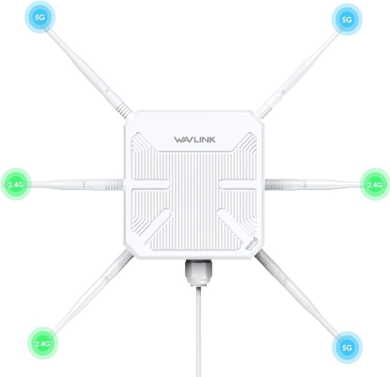 Photo 1 of 2025 AX3000 Outdoor WiFi 6 Extender, WAVLINK Long-Range WiFi Repeater/Access Point with Dual Band/PoE/IP67 Waterproof/6 x 7dBi Antennas, Supports Up to 256 Devices for Garage, Yard, RV,Farm