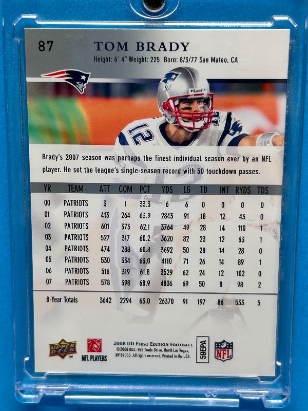 Photo 1 of 166043…Tom Brady card 87  in hard plastic case 