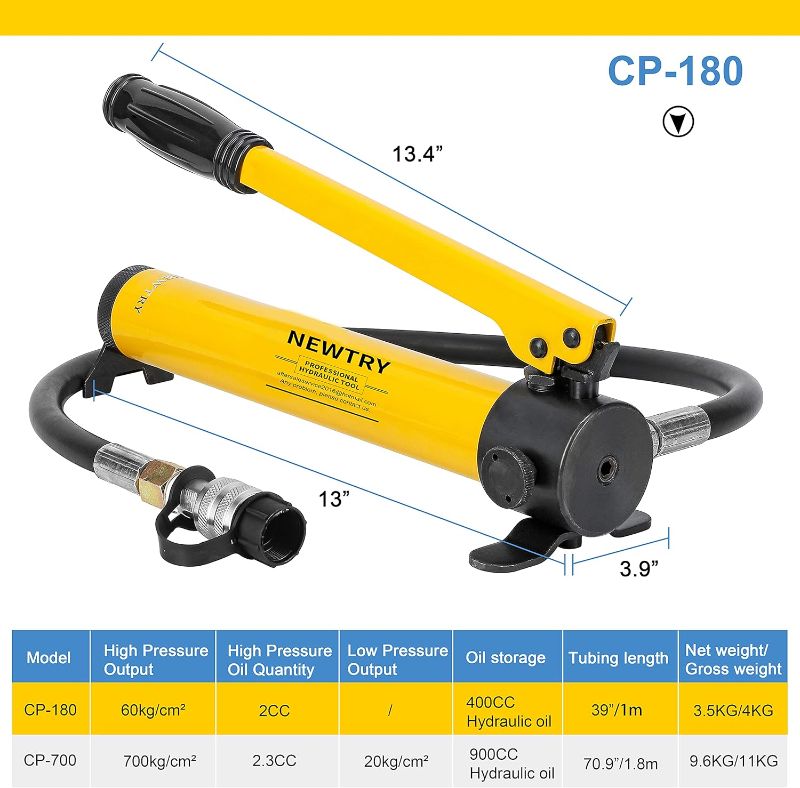 Photo 1 of (PARTS) (UNABLE TO TEST FULLY) NEWTRY 20T Low Profile Hydraulic Jack Porta Power Kit + CP-180 Manual Hydraulic Hand Pump, Industrial Mini Hydraulic Cylinder, Stroke 0.47”