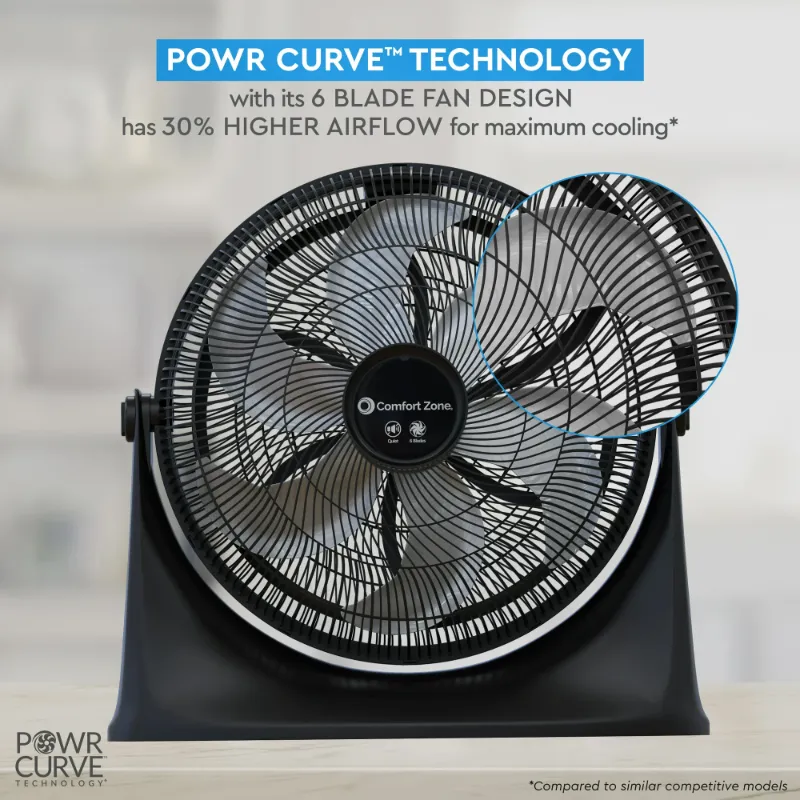 Photo 1 of ***used*****Comfort Zone 20" High Velocity Floor Fan with Wall-Mounting Capabilities, Black
