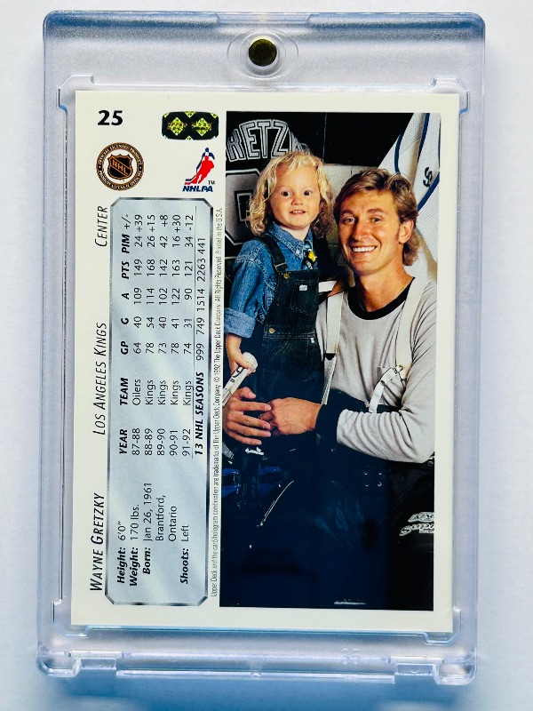 Photo 1 of 025723… Wayne Gretzky card 25 in hard plastic case 