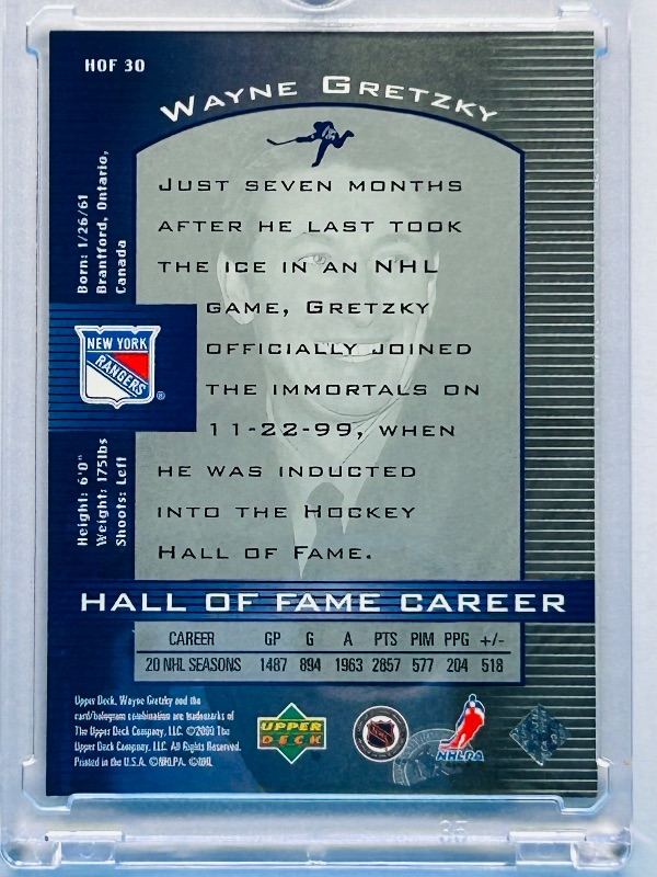 Photo 1 of 025729…  Wayne Gretzky card HOF 30 in hard plastic case 