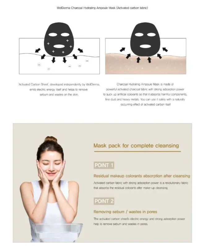Photo 1 of WellDerma - Black Pearl Charcoal Hydrating Ampoule Mask Set