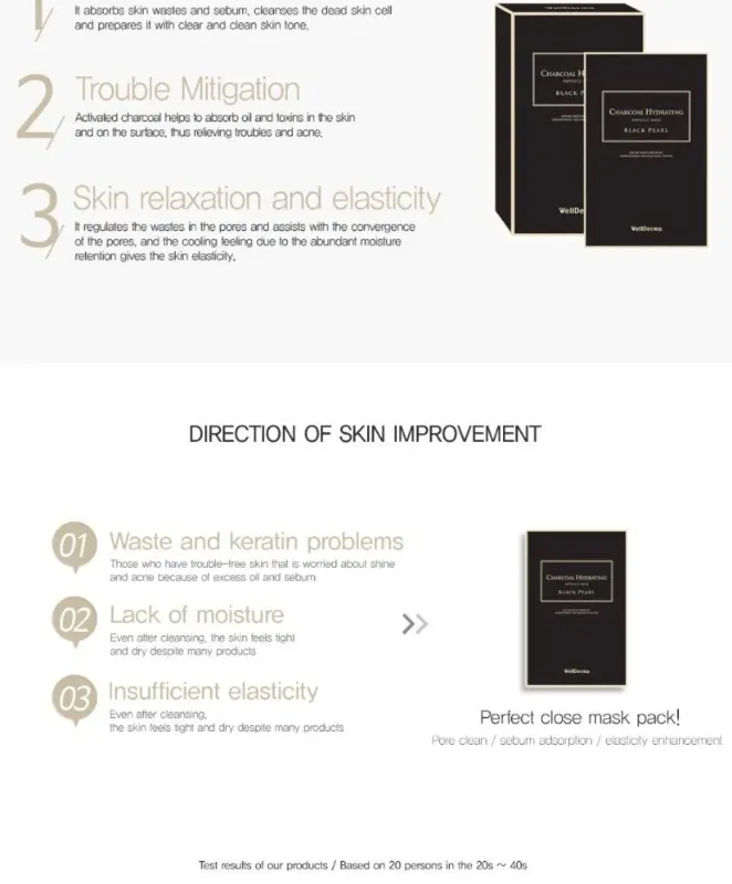 Photo 1 of WellDerma - Black Pearl Charcoal Hydrating Ampoule Mask Set